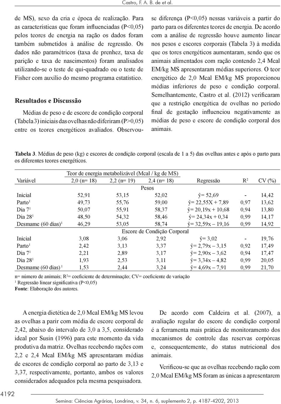 Os dados não paramétricos (taxa de prenhez, taxa de parição e taxa de nascimentos) foram analisados utilizando-se o teste de qui-quadrado ou o teste de Fisher com auxílio do mesmo programa