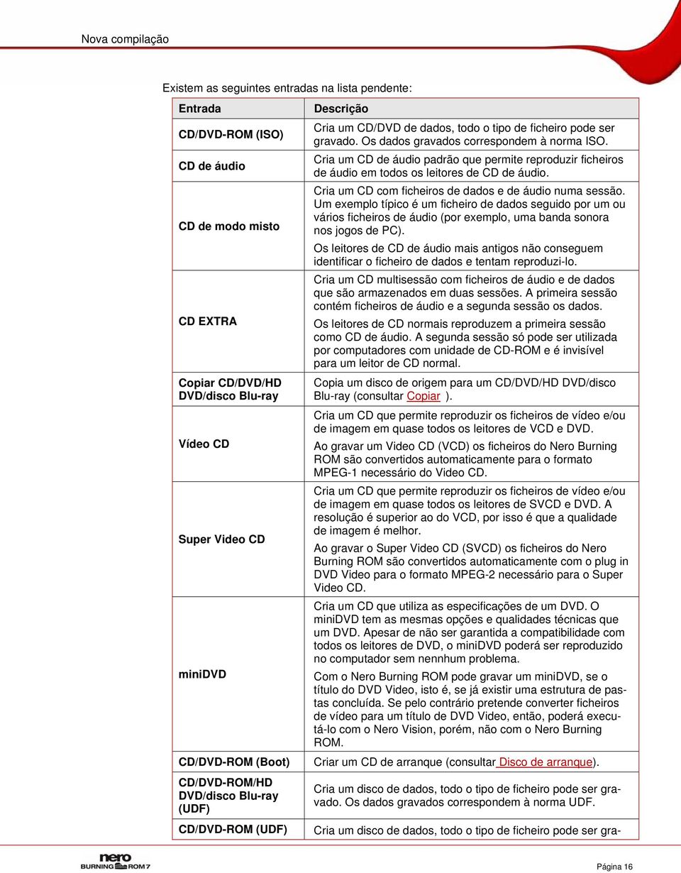 Cria um CD de áudio padrão que permite reproduzir ficheiros de áudio em todos os leitores de CD de áudio. Cria um CD com ficheiros de dados e de áudio numa sessão.