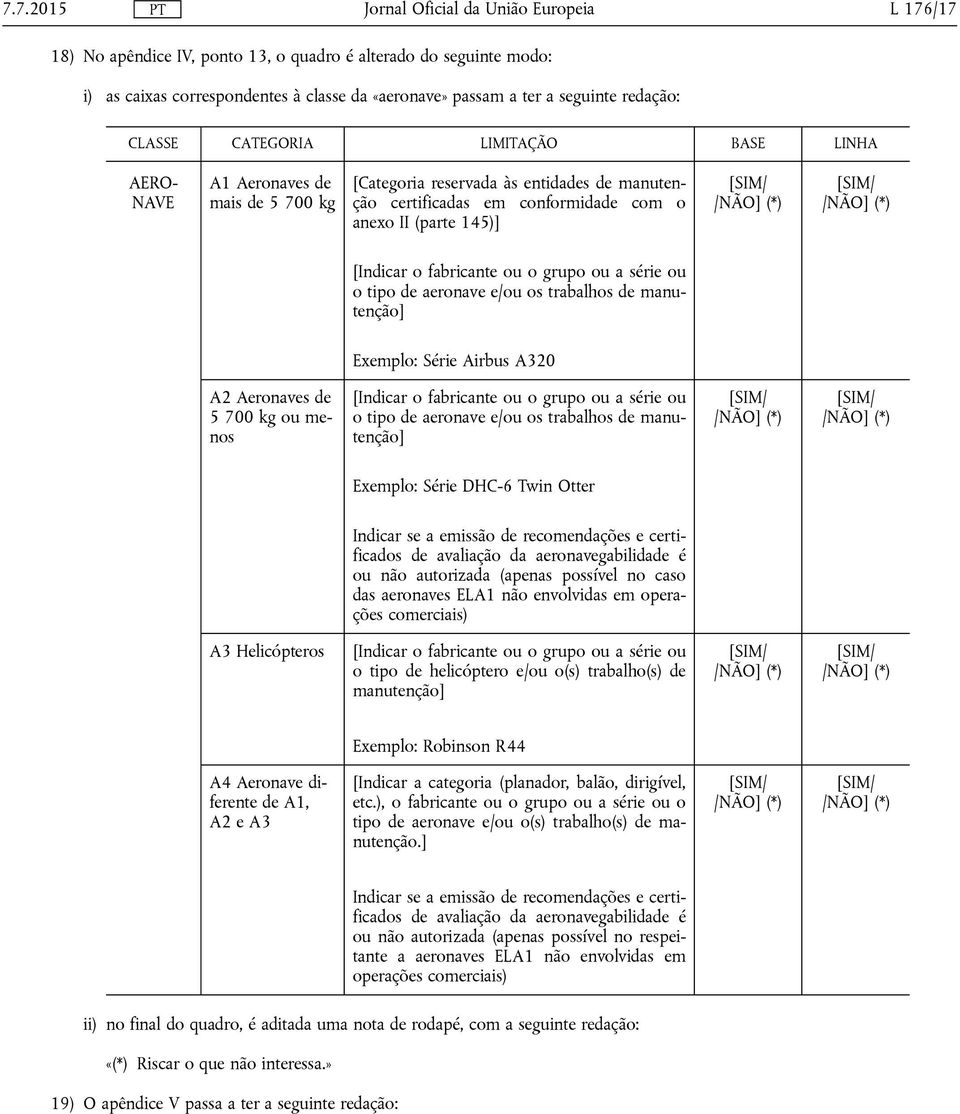 fabricante ou o grupo ou a série ou o tipo de aeronave e/ou os trabalhos de manutenção] Exemplo: Série Airbus A320 A2 Aeronaves de 5 700 kg ou menos [Indicar o fabricante ou o grupo ou a série ou o