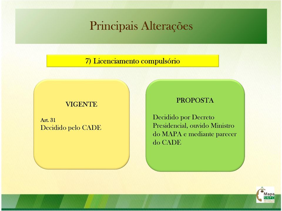 31 VIGENTE Decidido pelo CADE PROPOSTA