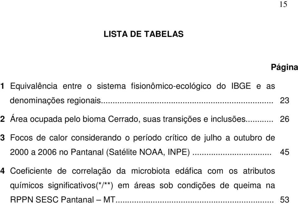 .. 26 3 Focos de clor considerndo o período crítico de julho outubro de 2000 2006 no Pntnl (Stélite NOAA, INPE).