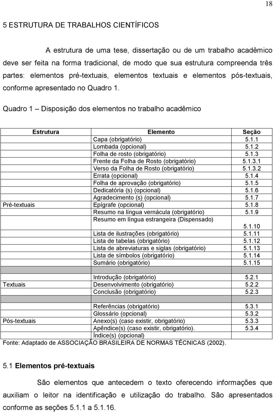 Quadro 1 Disposição dos elementos no trabalho acadêmico Estrutura Elemento Seção Capa (obrigatório) 5.1.1 Lombada (opcional) 5.1.2 Folha de rosto (obrigatório) 5.1.3 Frente da Folha de Rosto (obrigatório) 5.