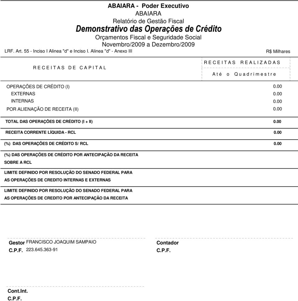 INTERNAS POR ALIENAÇÃO DE RECEITA (II) R E C E I T A S R E A L I Z A D A S A t é o Q u a d r i m e s t r e.... TOTAL DAS OPERAÇÕES DE CRÉDITO (I + II).