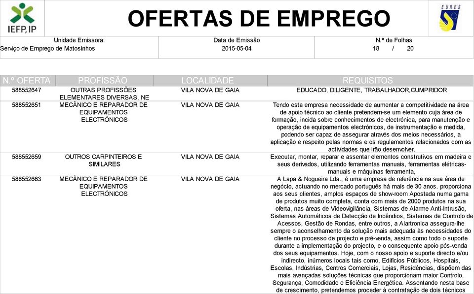 de formação, incida sobre conhecimentos de electrónica, para manutenção e operação de equipamentos electrónicos, de instrumentação e medida, podendo ser capaz de assegurar através dos meios