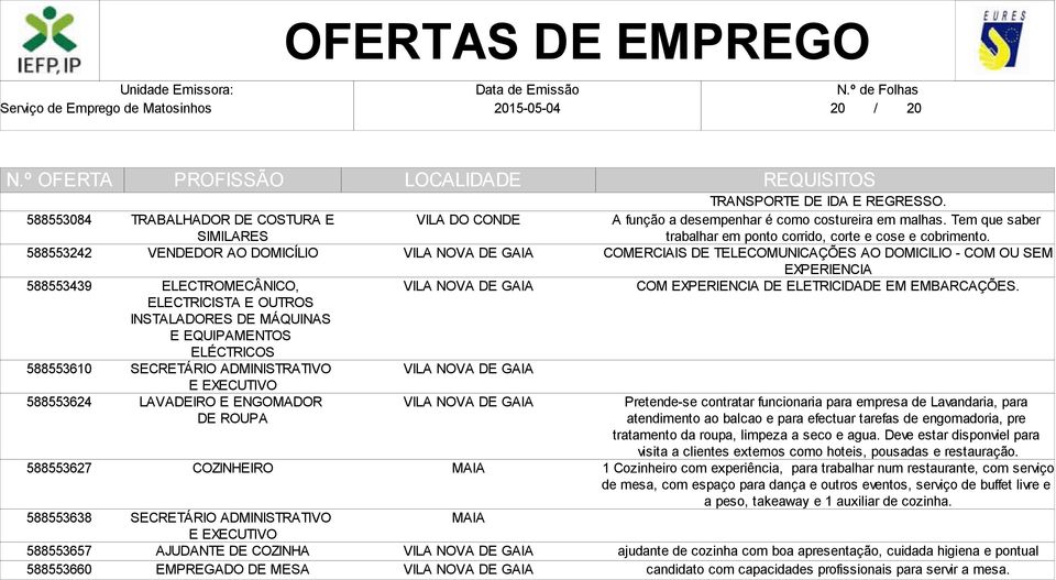 TRANSPORTE DE IDA E REGRESSO. A função a desempenhar é como costureira em malhas. Tem que saber trabalhar em ponto corrido, corte e cose e cobrimento.