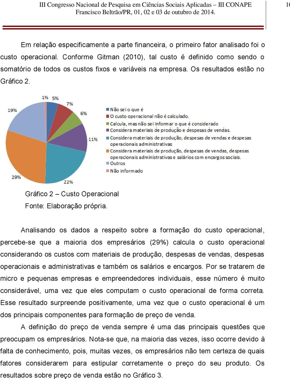 Gráfico 2 Custo Operacional Fonte: Elaboração própria.