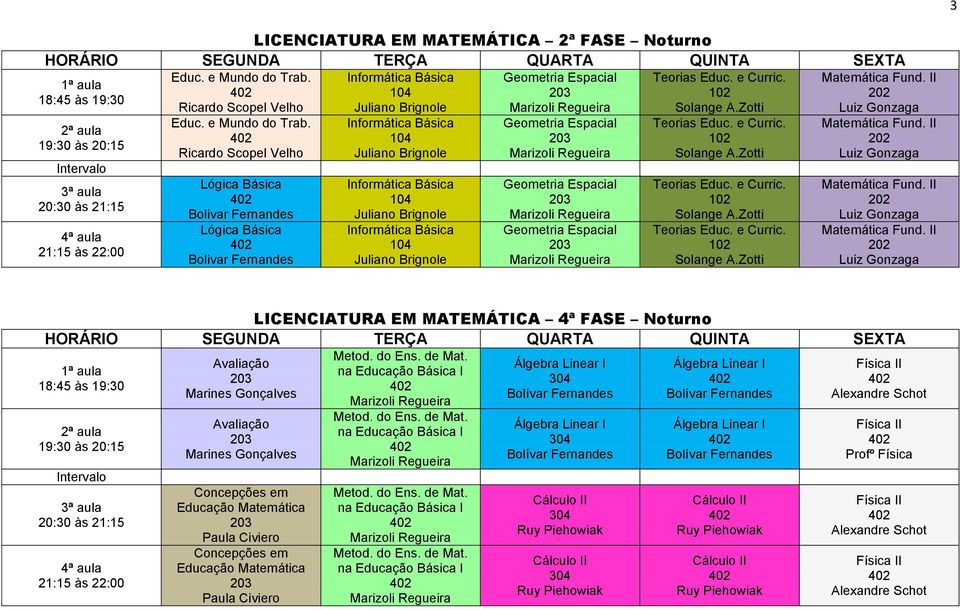 Ricardo Scopel Velho Lógica Básica Lógica Básica LICENCIATURA EM MATEMÁTICA 4ª FASE Noturno