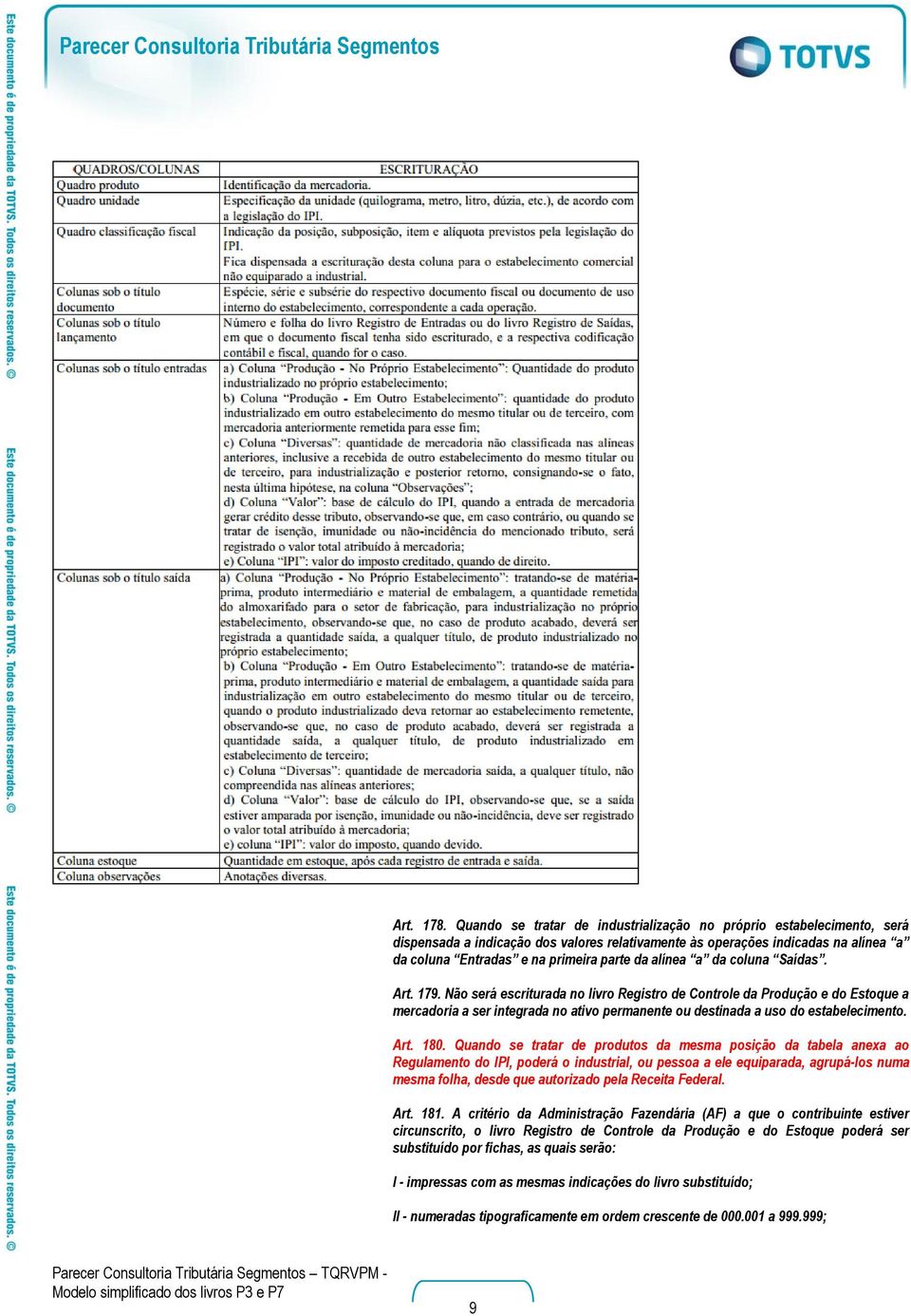 alínea a da coluna Saídas. Art. 179. Não será escriturada no livro Registro de Controle da Produção e do Estoque a mercadoria a ser integrada no ativo permanente ou destinada a uso do estabelecimento.