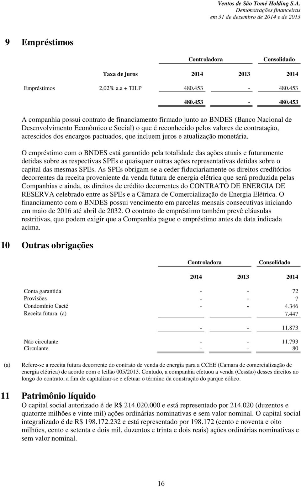 453 A companhia possui contrato de financiamento firmado junto ao BNDES (Banco Nacional de Desenvolvimento Econômico e Social) o que é reconhecido pelos valores de contratação, acrescidos dos