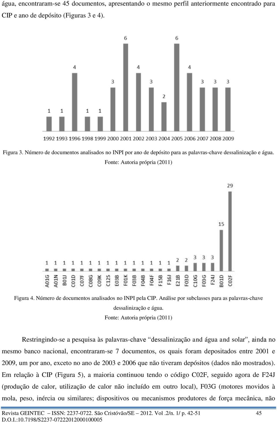 Análise por subclasses para as palavras-chave dessalinização e água.