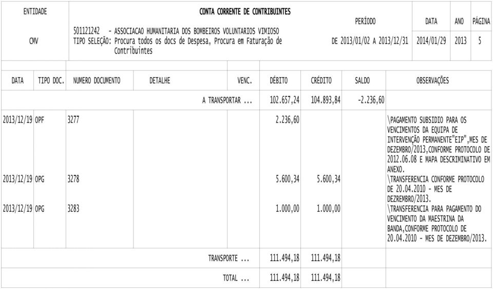 08 E MAPA DESCRIMINATIVO EM 2013/12/19 OPG 3278 5.600,34 5.600,34 DEZREMBRO/2013. \TRANSFERENCIA CONFORME PROTOCOLO 2013/12/19 OPG 3283 1.