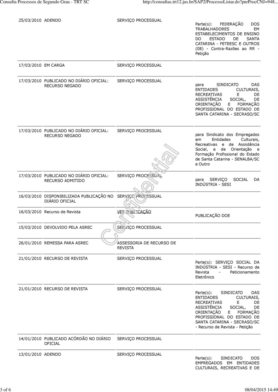 RECURSO NEGADO para Sindicato dos Empregados em Entidades Culturais, Recreativas e de Assistência Social, e de Orientação e Formação Profissional do Estado de Santa Catarina - SENALBA/SC e Outro