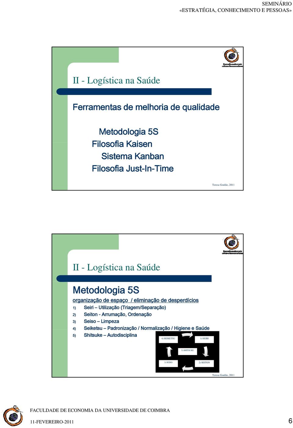 (Triagem/Separação) 2) Seiton - Arrumação, Ordenação 3) Seiso Limpeza 4) Seiketsu Padronização /