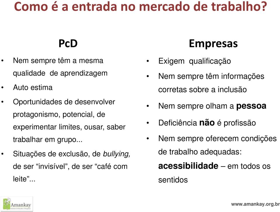 limites, ousar, saber trabalhar em grupo... Situações de exclusão, de bullying, de ser invisível, de ser café com leite.