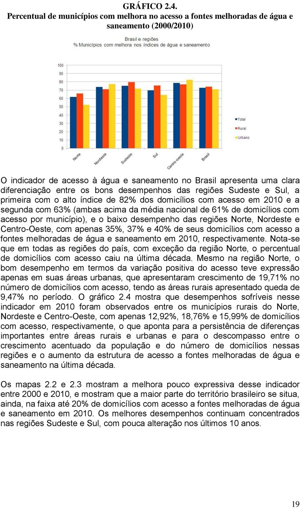 desempenhos das regiões Sudeste e Sul, a primeira com o alto índice de 82% dos domicílios com acesso em 2010 e a segunda com 63% (ambas acima da média nacional de 61% de domicílios com acesso por