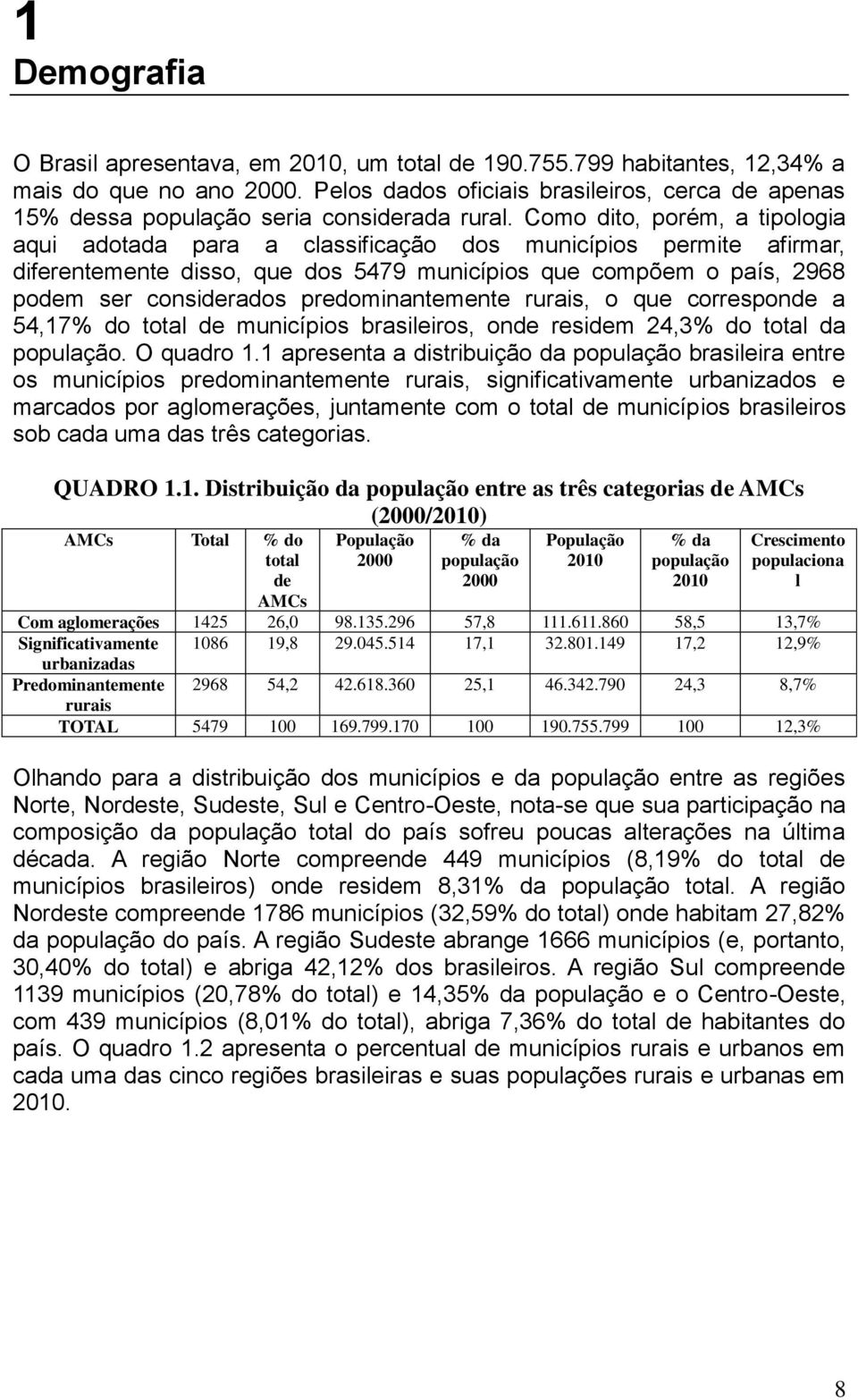 Como dito, porém, a tipologia aqui adotada para a classificação dos municípios permite afirmar, diferentemente disso, que dos 5479 municípios que compõem o país, 2968 podem ser considerados