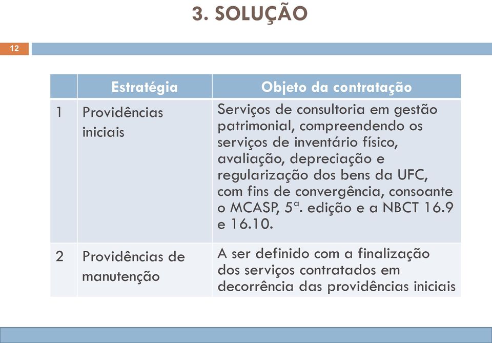 depreciação e regularização dos bens da UFC, com fins de convergência, consoante o MCASP, 5ª.