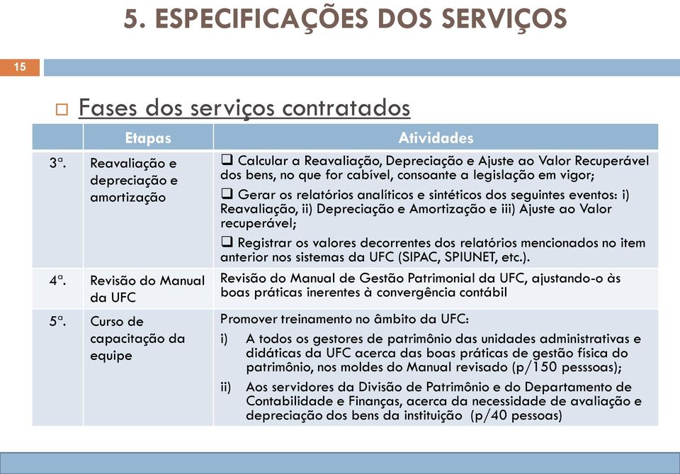 analíticos e sintéticos dos seguintes eventos: i) Reavaliação, ii) Depreciação e Amortização e iii) Ajuste ao Valor recuperável; Registrar os valores decorrentes dos relatórios mencionados no item