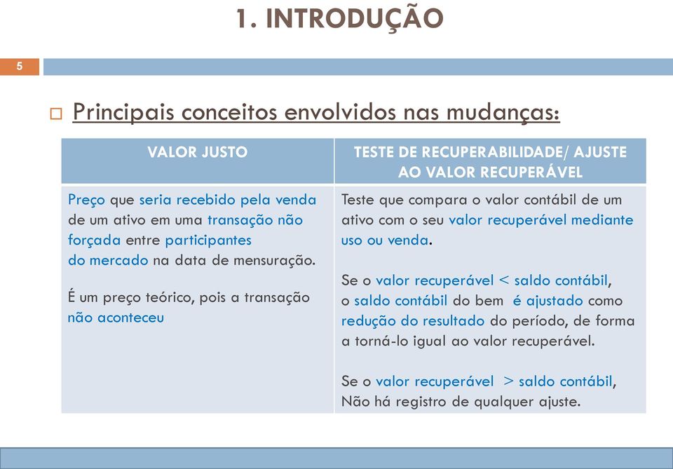 É um preço teórico, pois a transação não aconteceu TESTE DE RECUPERABILIDADE/ AJUSTE AO VALOR RECUPERÁVEL Teste que compara o valor contábil de um ativo com o