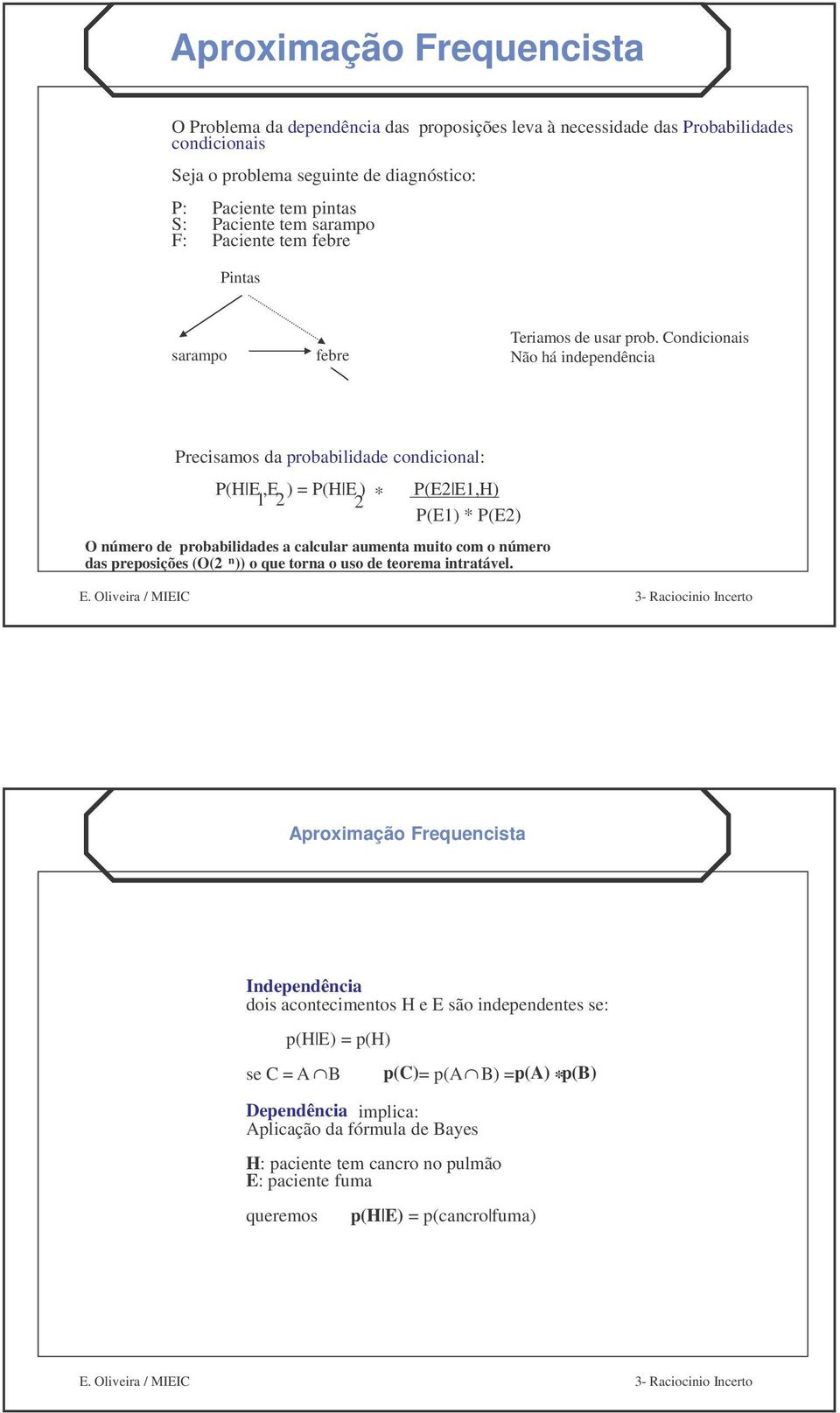 Condicionais Não há independência Precisamos da probabilidade condicional: P(H E 1,E 2 ) = P(H E 2 ) * P(E2 E1,H) P(E1) * P(E2) O número de probabilidades a calcular aumenta muito com o número das