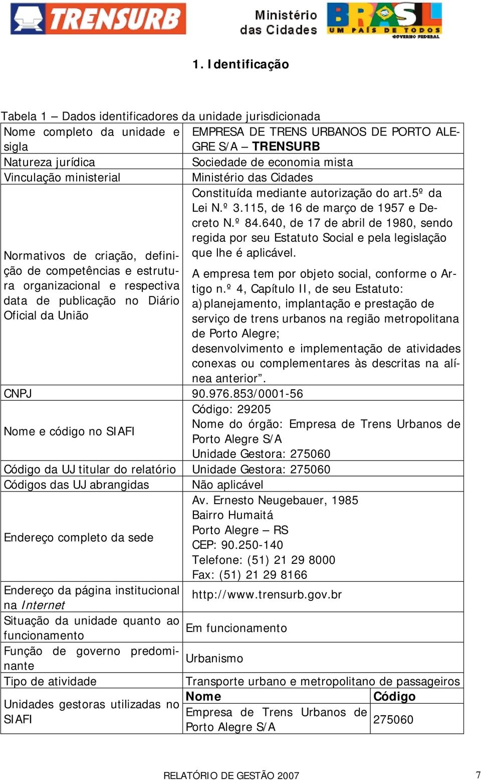 640, de 17 de abril de 1980, sendo regida por seu Estatuto Social e pela legislação que lhe é aplicável.