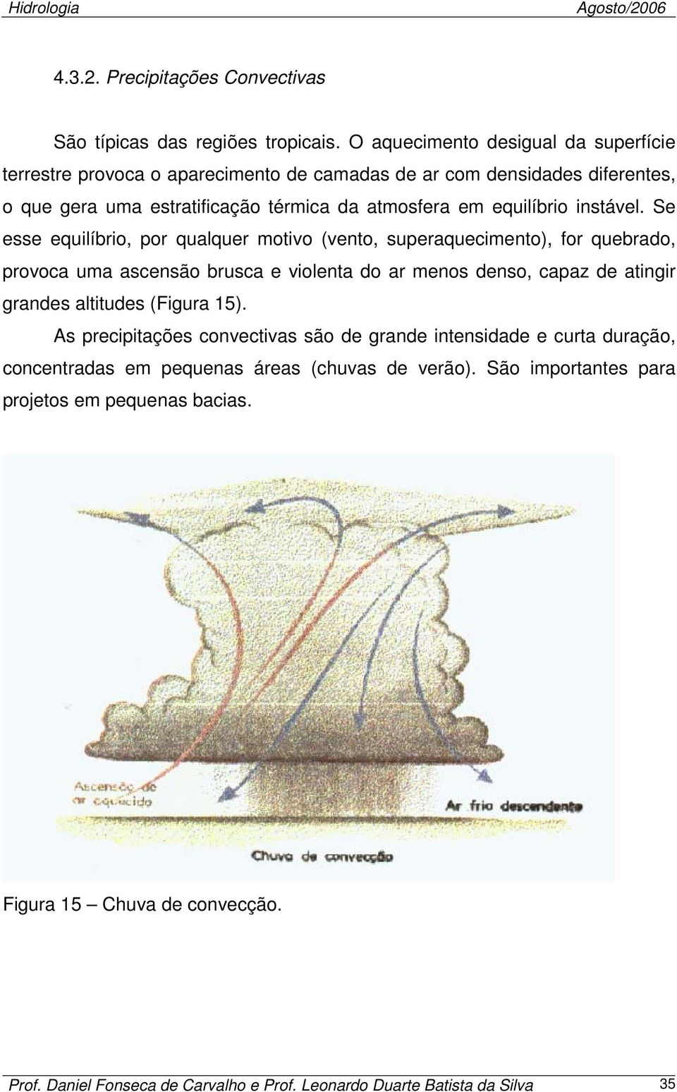 instável.