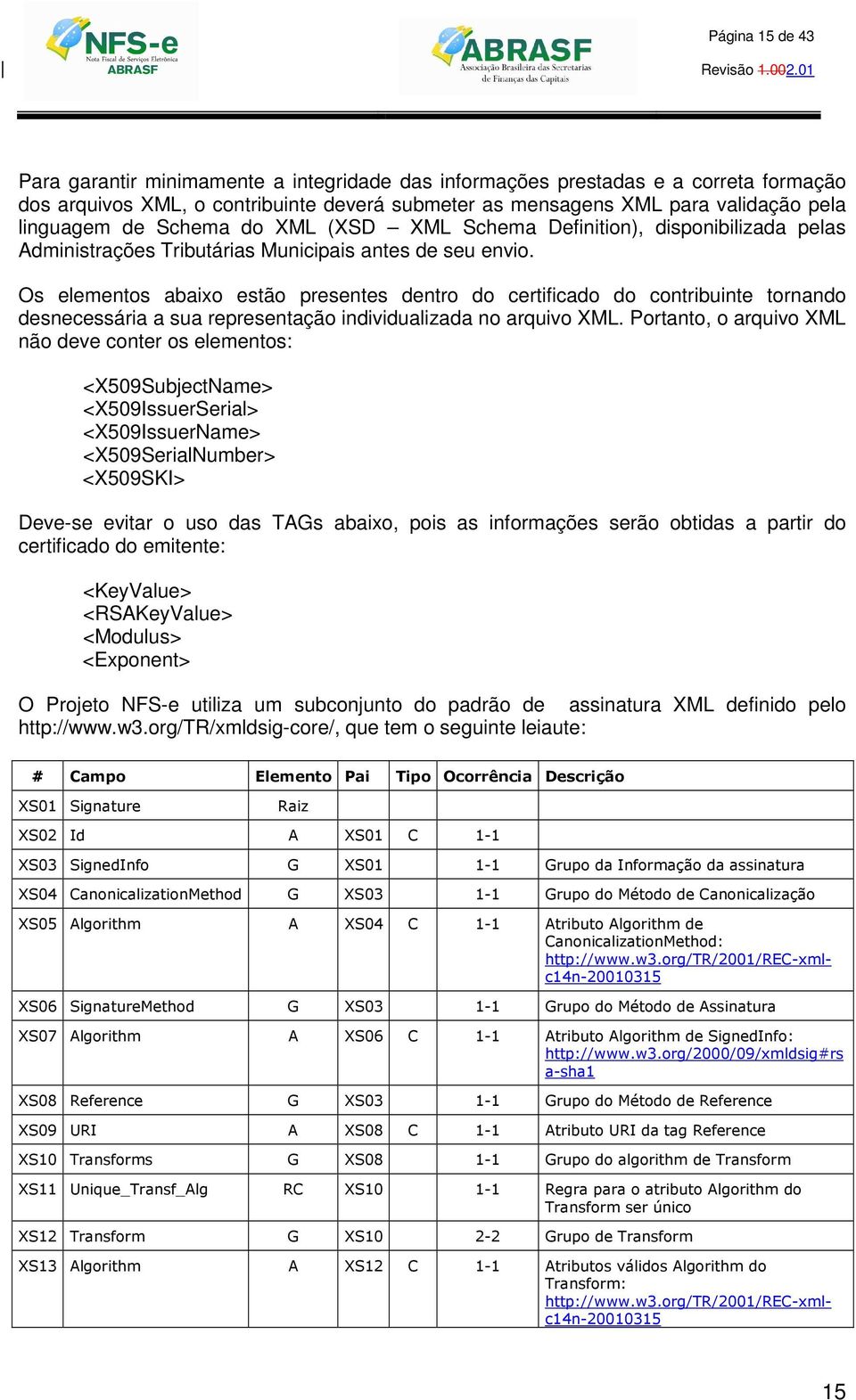 Os elementos abaixo estão presentes dentro do certificado do contribuinte tornando desnecessária a sua representação individualizada no arquivo XML.