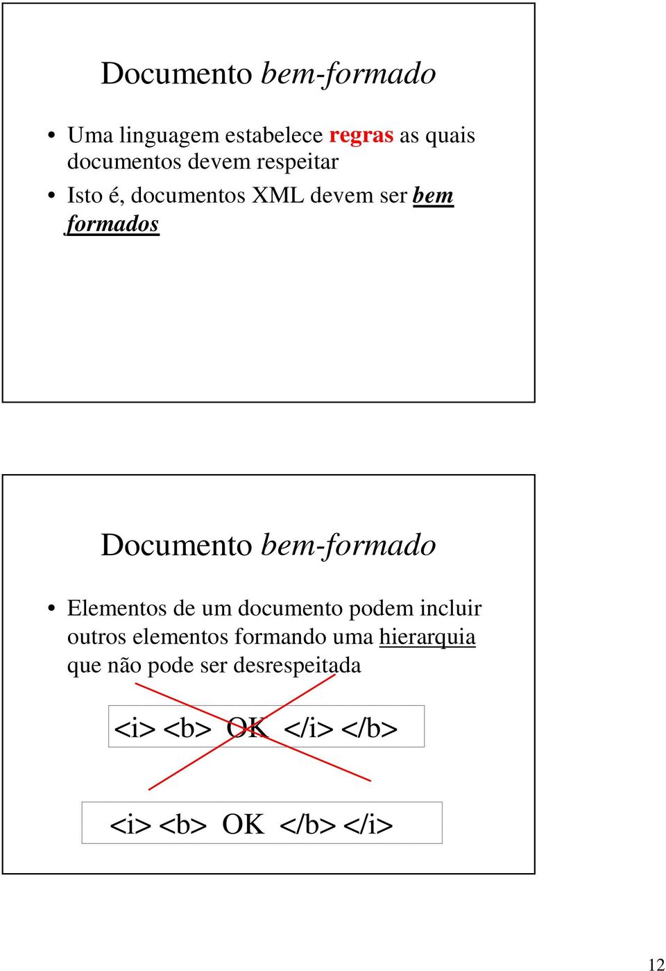 bem-formado Elementos de um documento podem incluir outros elementos formando