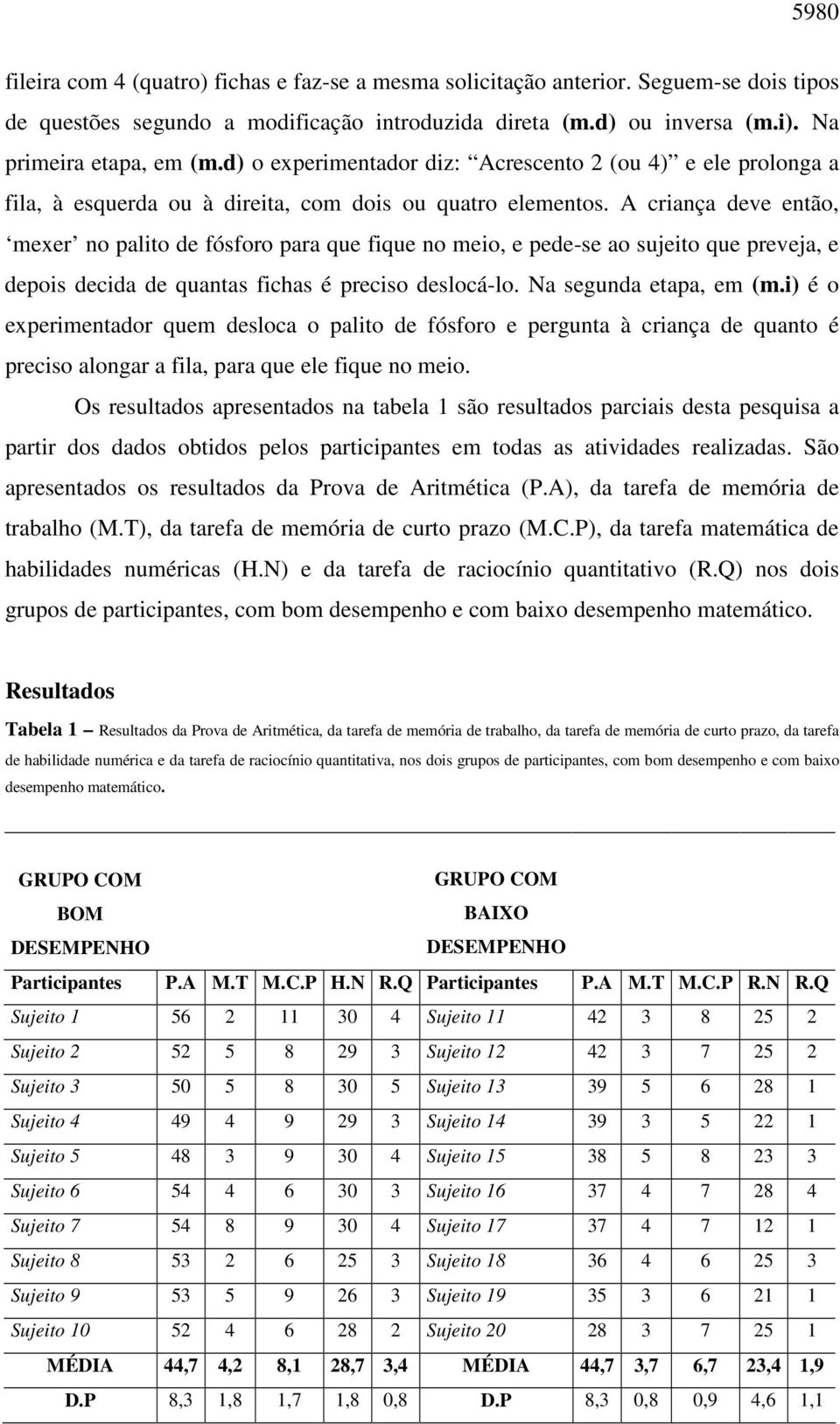 A criança deve então, mexer no palito de fósforo para que fique no meio, e pede-se ao sujeito que preveja, e depois decida de quantas fichas é preciso deslocá-lo. Na segunda etapa, em (m.