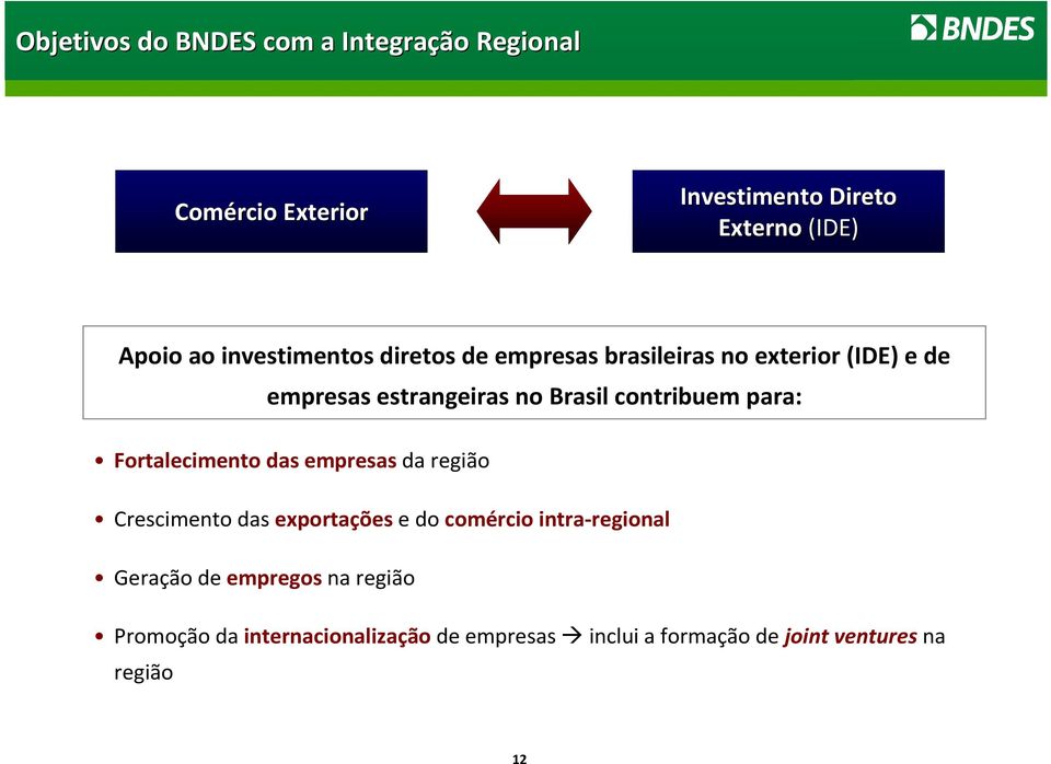 contribuem para: Fortalecimento das empresas da região Crescimento das exportações e do comércio