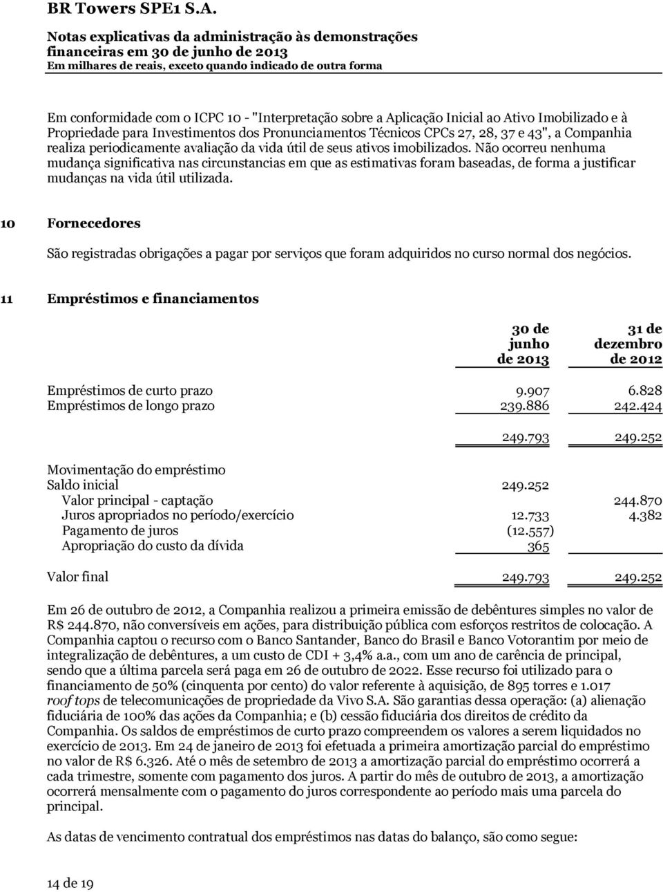 Não ocorreu nenhuma mudança significativa nas circunstancias em que as estimativas foram baseadas, de forma a justificar mudanças na vida útil utilizada.