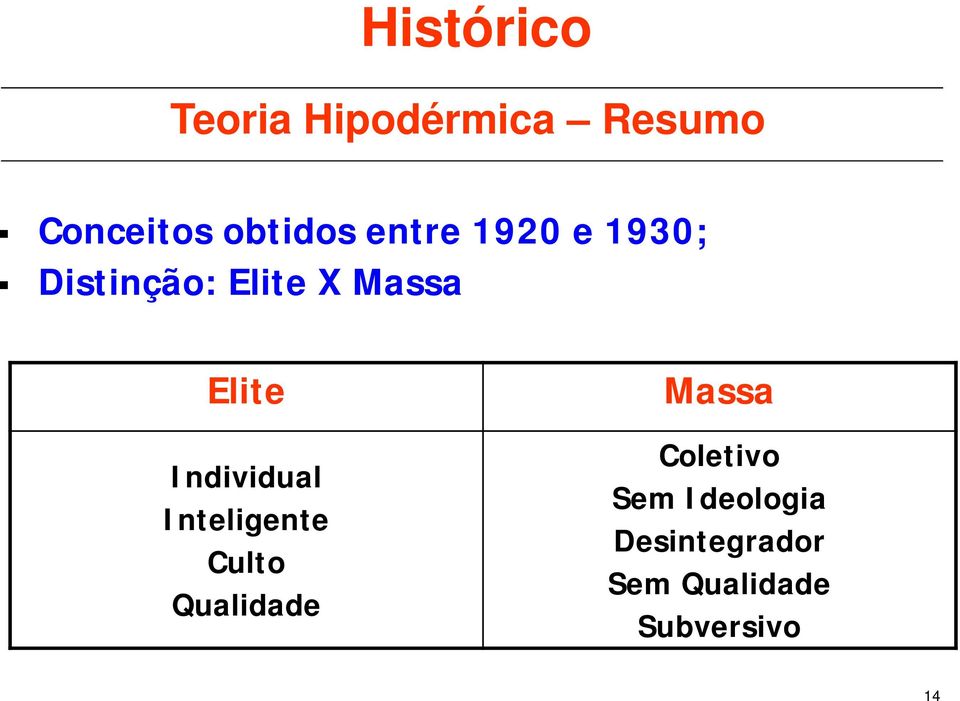 Individual Inteligente Culto Qualidade Massa Coletivo