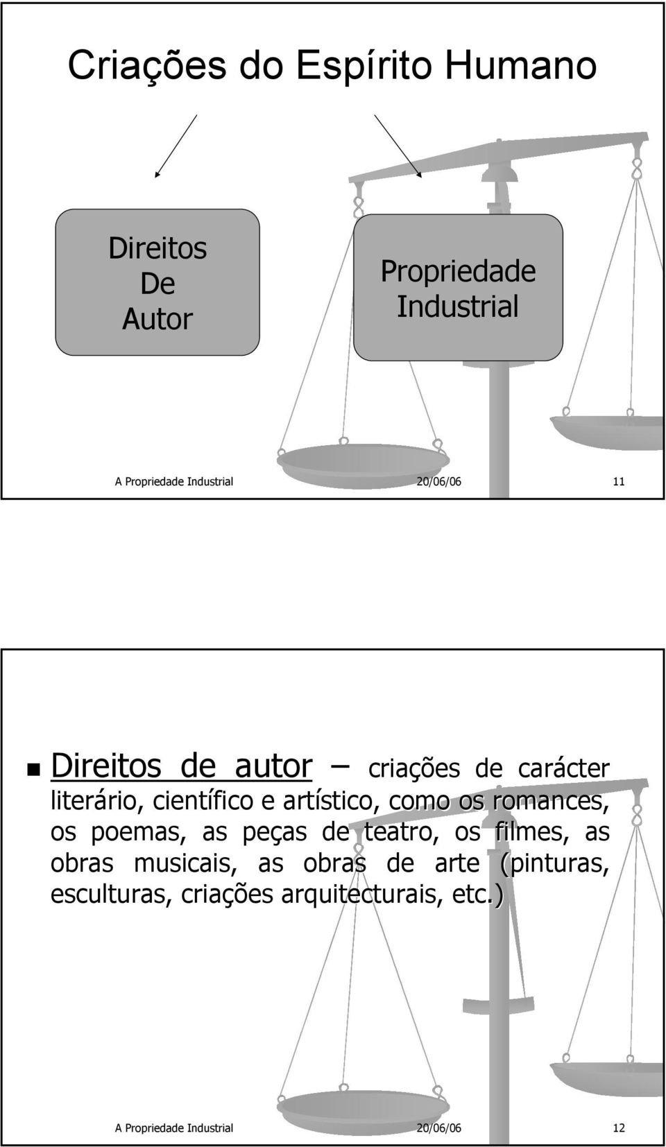 artístico, como os romances, os poemas, as peças de teatro, os filmes, as obras musicais,