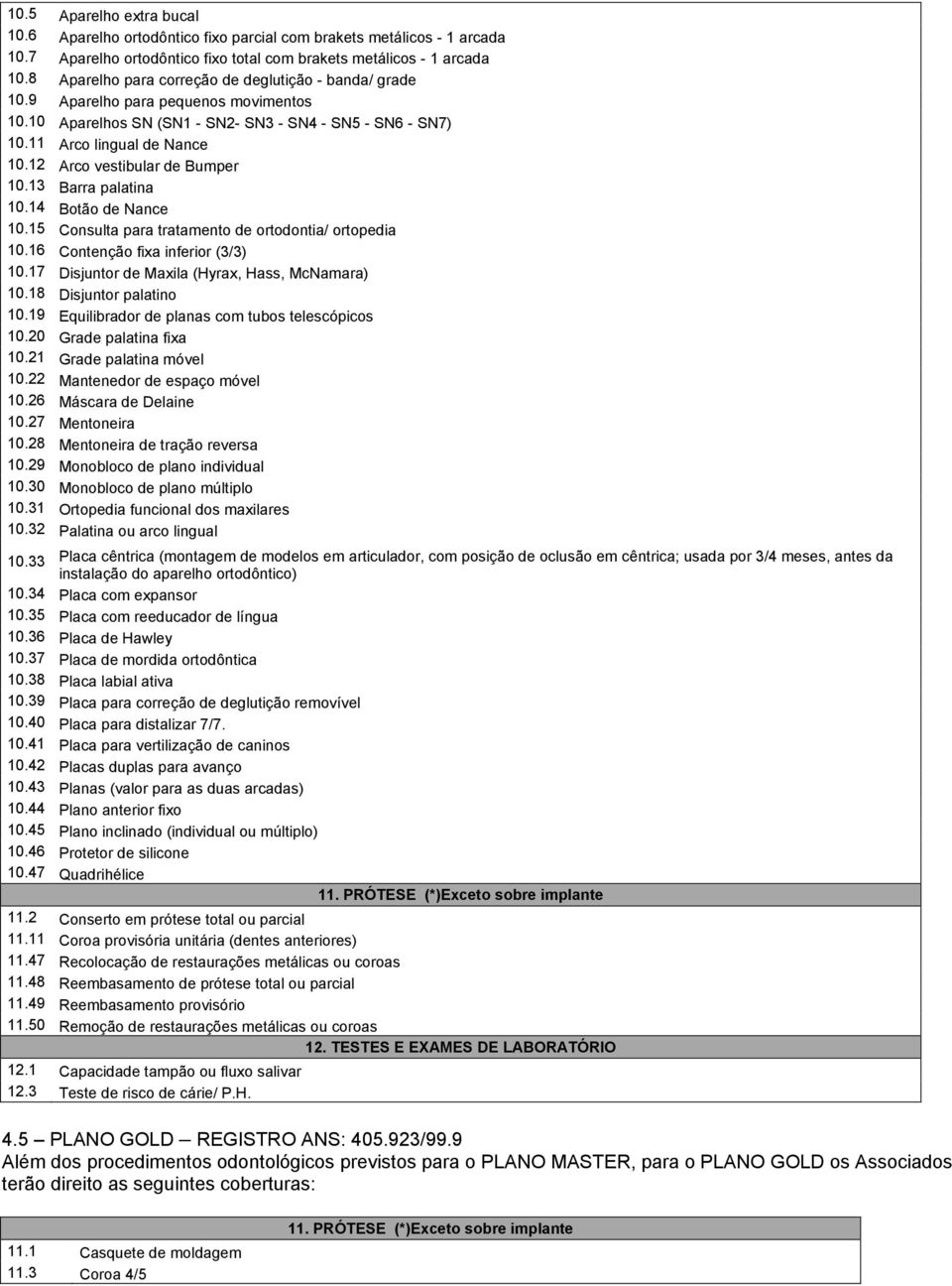 12 Arco vestibular de Bumper 10.13 Barra palatina 10.14 Botão de Nance 10.15 Consulta para tratamento de ortodontia/ ortopedia 10.16 Contenção fixa inferior (3/3) 10.