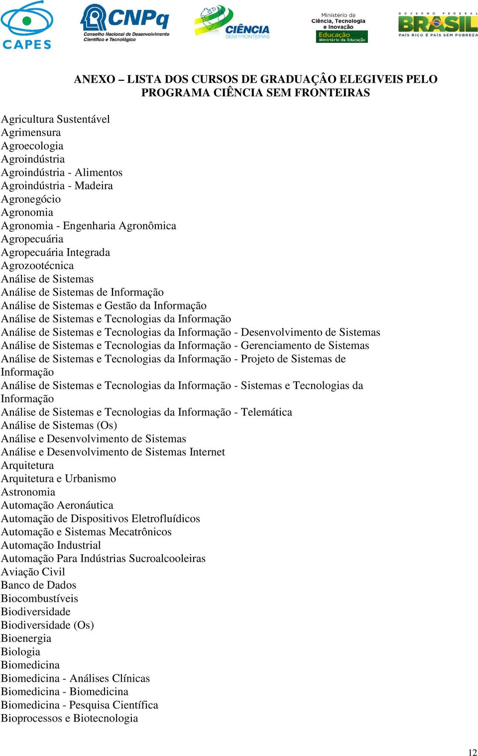 Informação Análise de Sistemas e Tecnologias da Informação Análise de Sistemas e Tecnologias da Informação - Desenvolvimento de Sistemas Análise de Sistemas e Tecnologias da Informação -