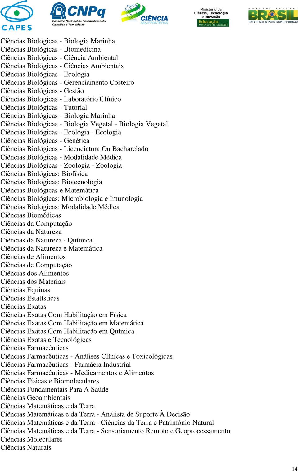 Biologia Vegetal - Biologia Vegetal Ciências Biológicas - Ecologia - Ecologia Ciências Biológicas - Genética Ciências Biológicas - Licenciatura Ou Bacharelado Ciências Biológicas - Modalidade Médica