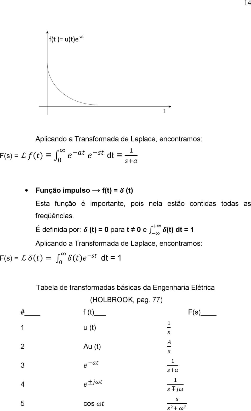 F(s) = L = É definida por: (t) = 0 para t 0 e (t) dt = 1 Aplicando a Transformada de Laplace,