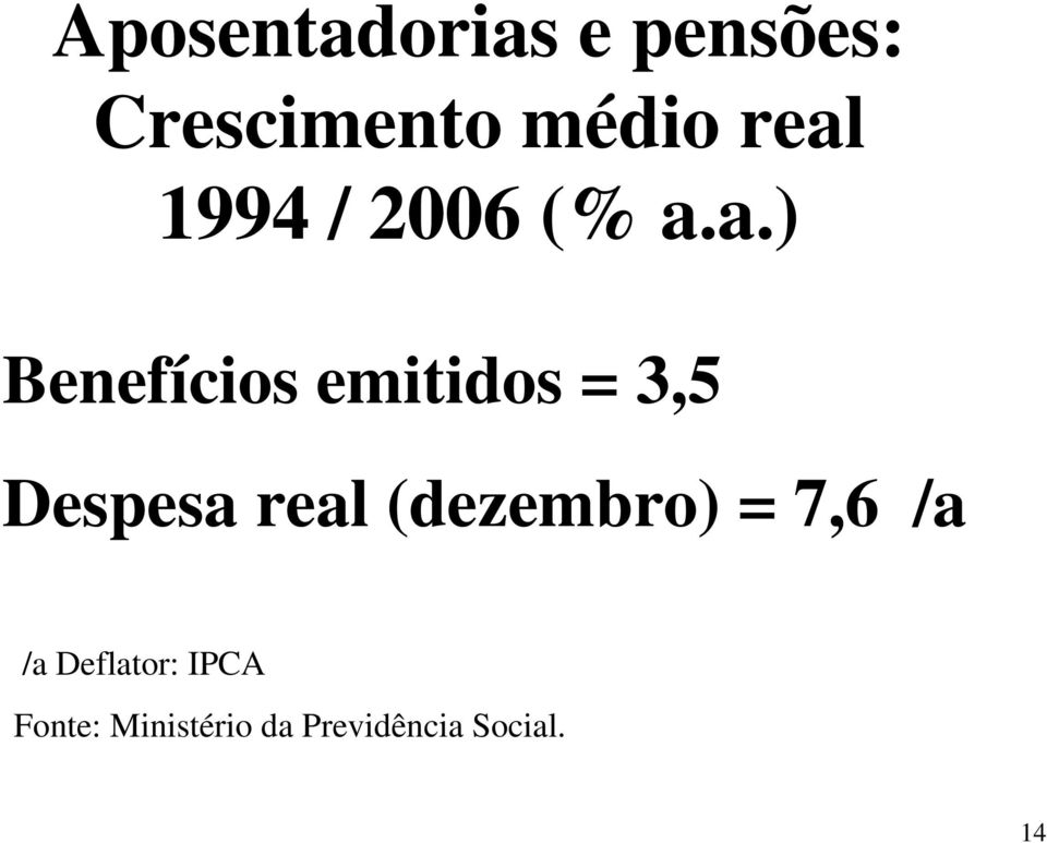 3,5 Despesa real (dezembro) = 7,6 /a /a