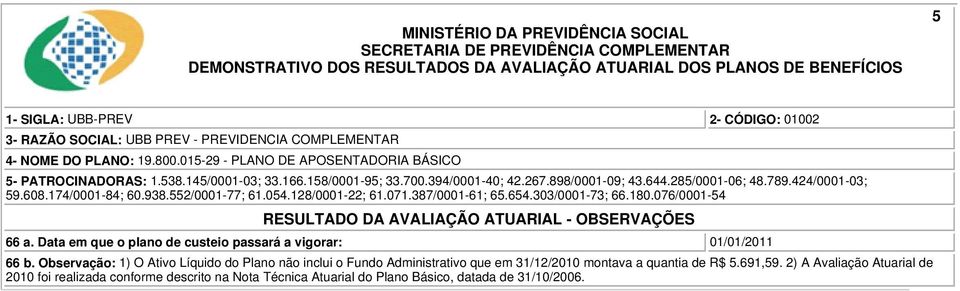 Data em que o plano de custeio passará a vigorar: 01/01/2011 66 b.