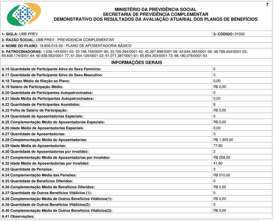 22 Quantidade de Participantes Assistidos: 8 A.23 Folha de Salário de Participação: R$ 0,00 A.24 Quantidade de Aposentadorias Especiais: 0 A.