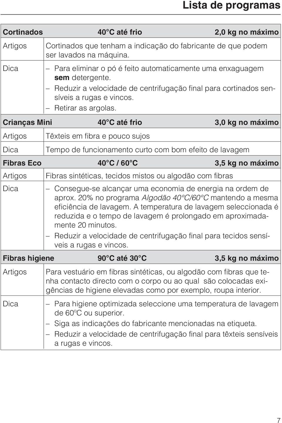 Crianças Mini 40 C até frio 3,0 kg no máximo Artigos Têxteis em fibra e pouco sujos Dica Tempo de funcionamento curto com bom efeito de lavagem Fibras Eco 40 C / 60 C 3,5 kg no máximo Artigos Fibras