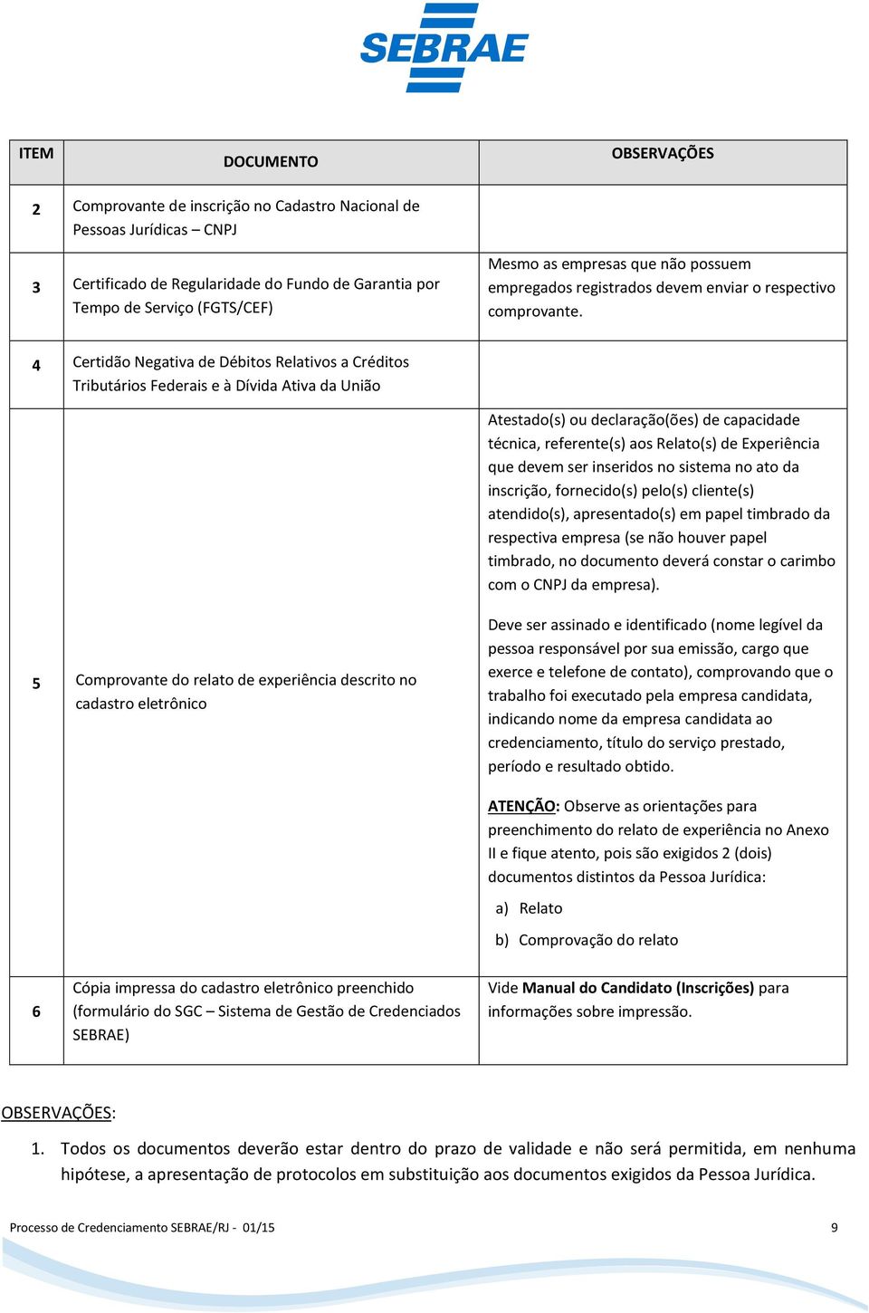 4 Certidão Negativa de Débitos Relativos a Créditos Tributários Federais e à Dívida Ativa da União Atestado(s) ou declaração(ões) de capacidade técnica, referente(s) aos Relato(s) de Experiência que