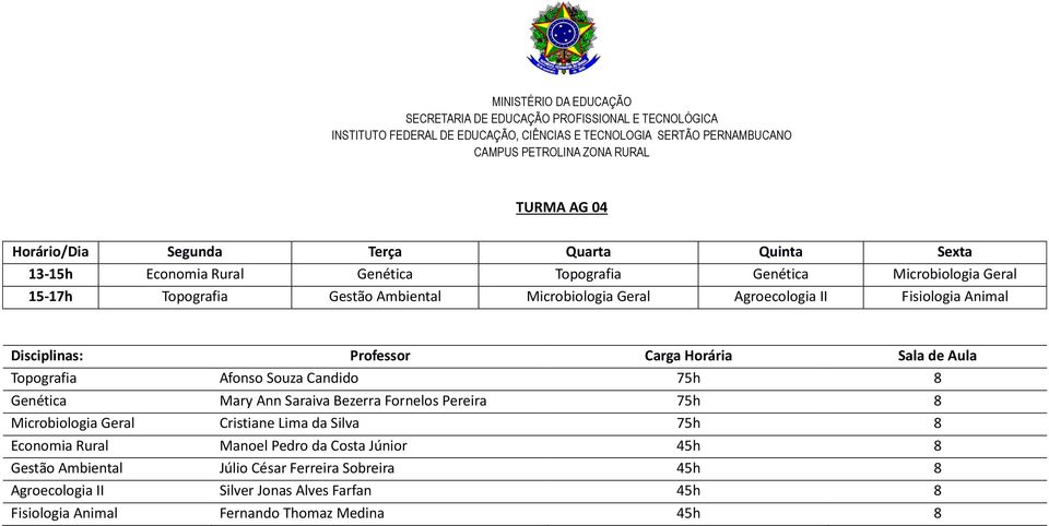 Fornelos Pereira 75h 8 Microbiologia Geral Cristiane Lima da Silva 75h 8 Economia Rural Manoel Pedro da Costa Júnior 45h 8