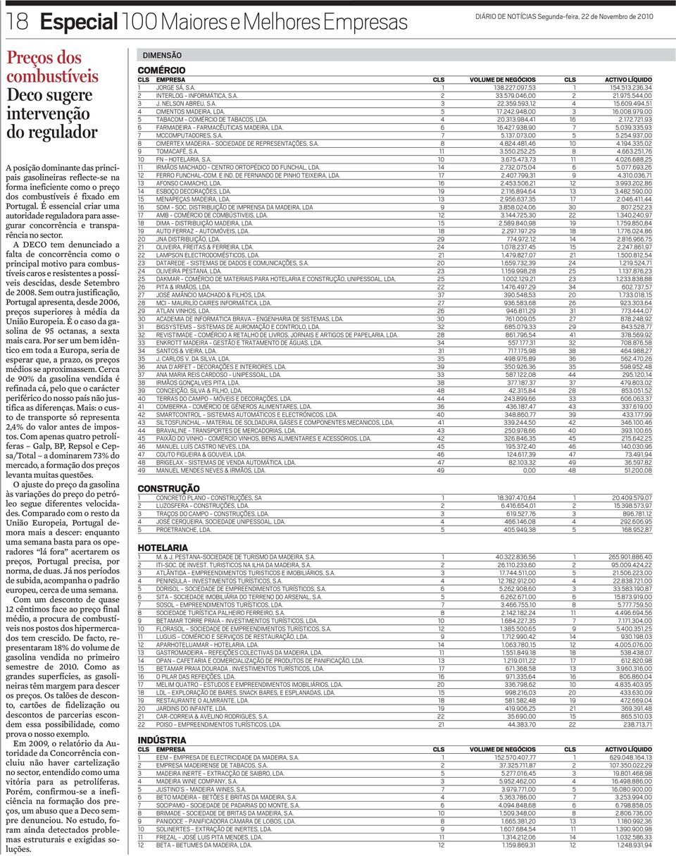 A DECO tem denunciado a falta de concorrência como o principal motivo para combustíveis caros e resistentes a possíveis descidas, desde Setembro de 00.