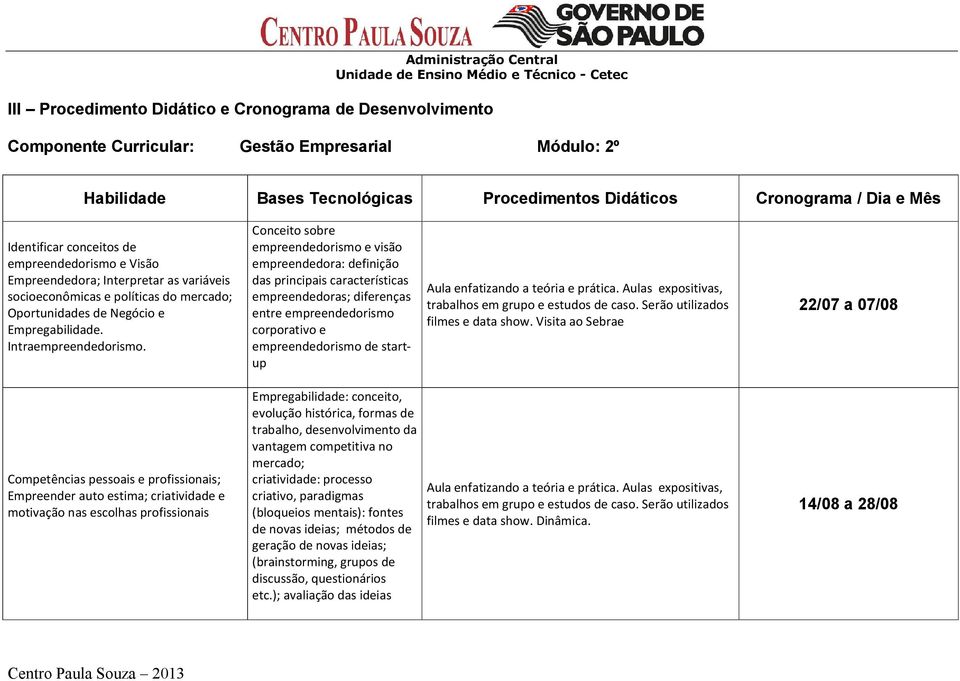 Conceito sobre empreendedorismo e visão empreendedora: definição das principais características empreendedoras; diferenças entre empreendedorismo corporativo e empreendedorismo de startup filmes e