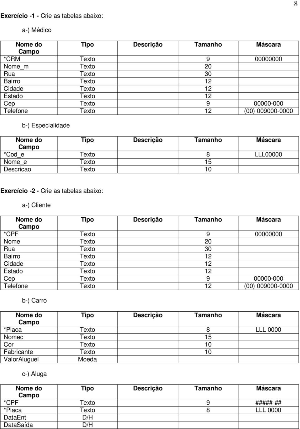 Cliente *CPF Texto 9 00000000 Nome Texto 20 Rua Texto 30 Bairro Texto 12 Cidade Texto 12 Estado Texto 12 Cep Texto 9 00000-000 Telefone Texto 12 (00) 009000-0000 b-)