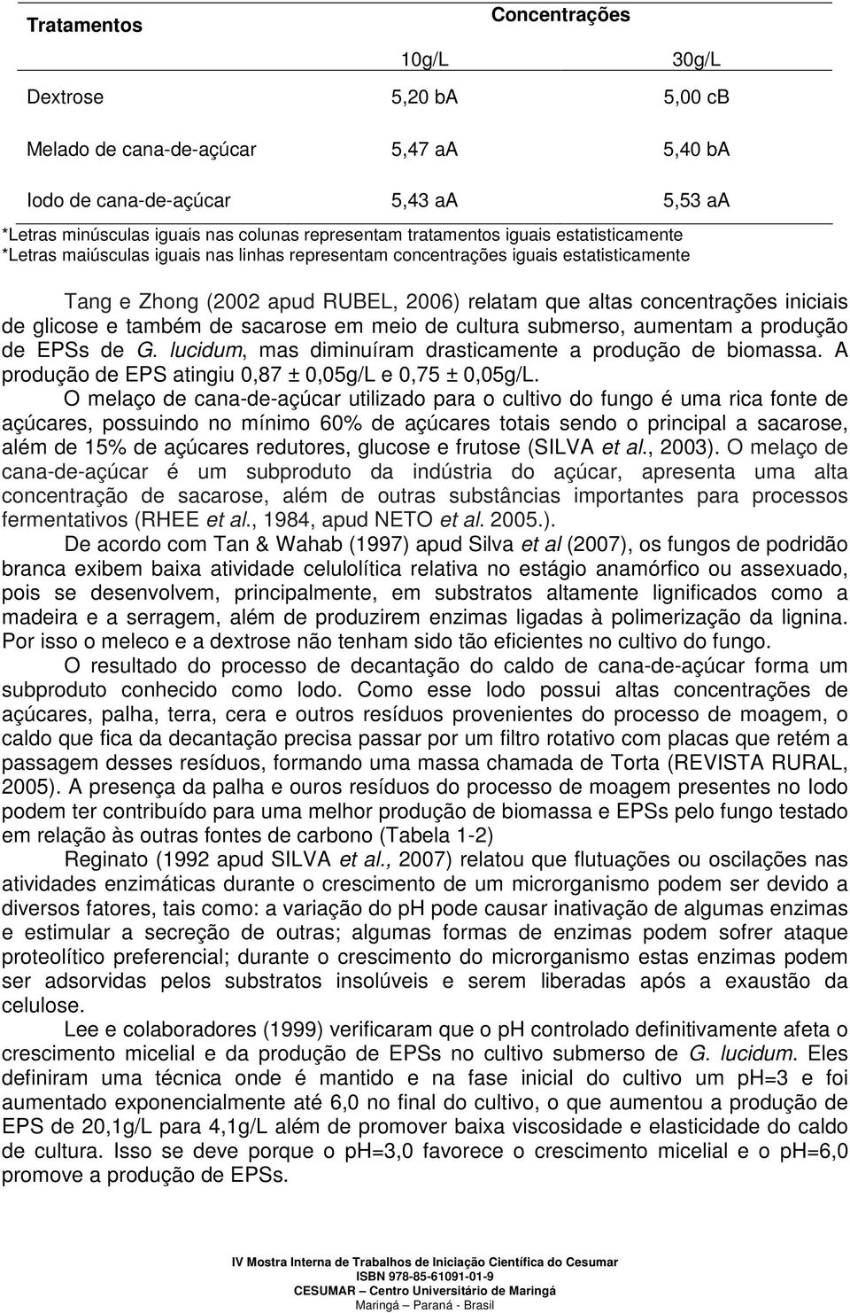 iniciais de glicose e também de sacarose em meio de cultura submerso, aumentam a produção de EPSs de G. lucidum, mas diminuíram drasticamente a produção de biomassa.