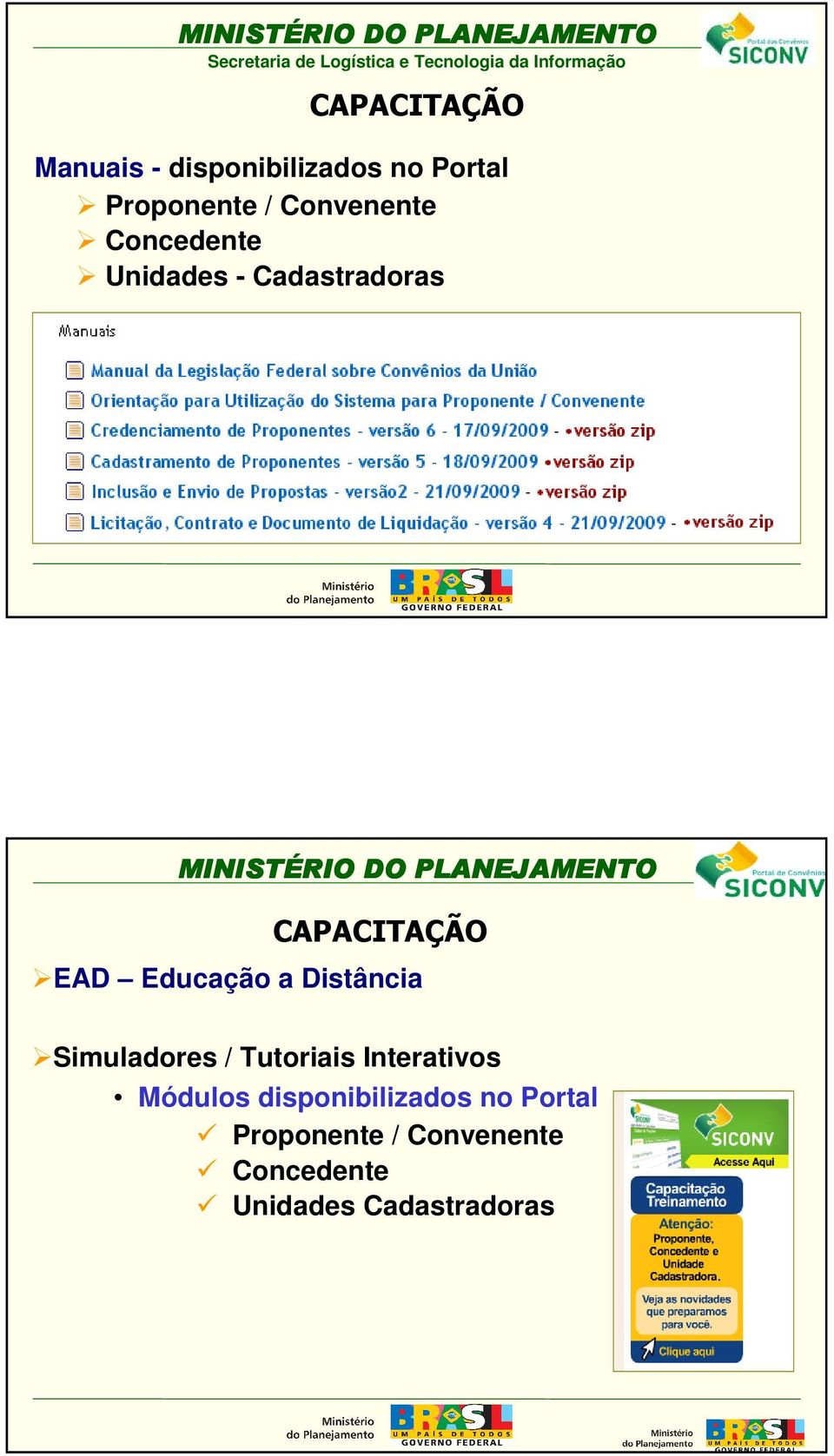 Educação a Distância Simuladores / Tutoriais Interativos Módulos