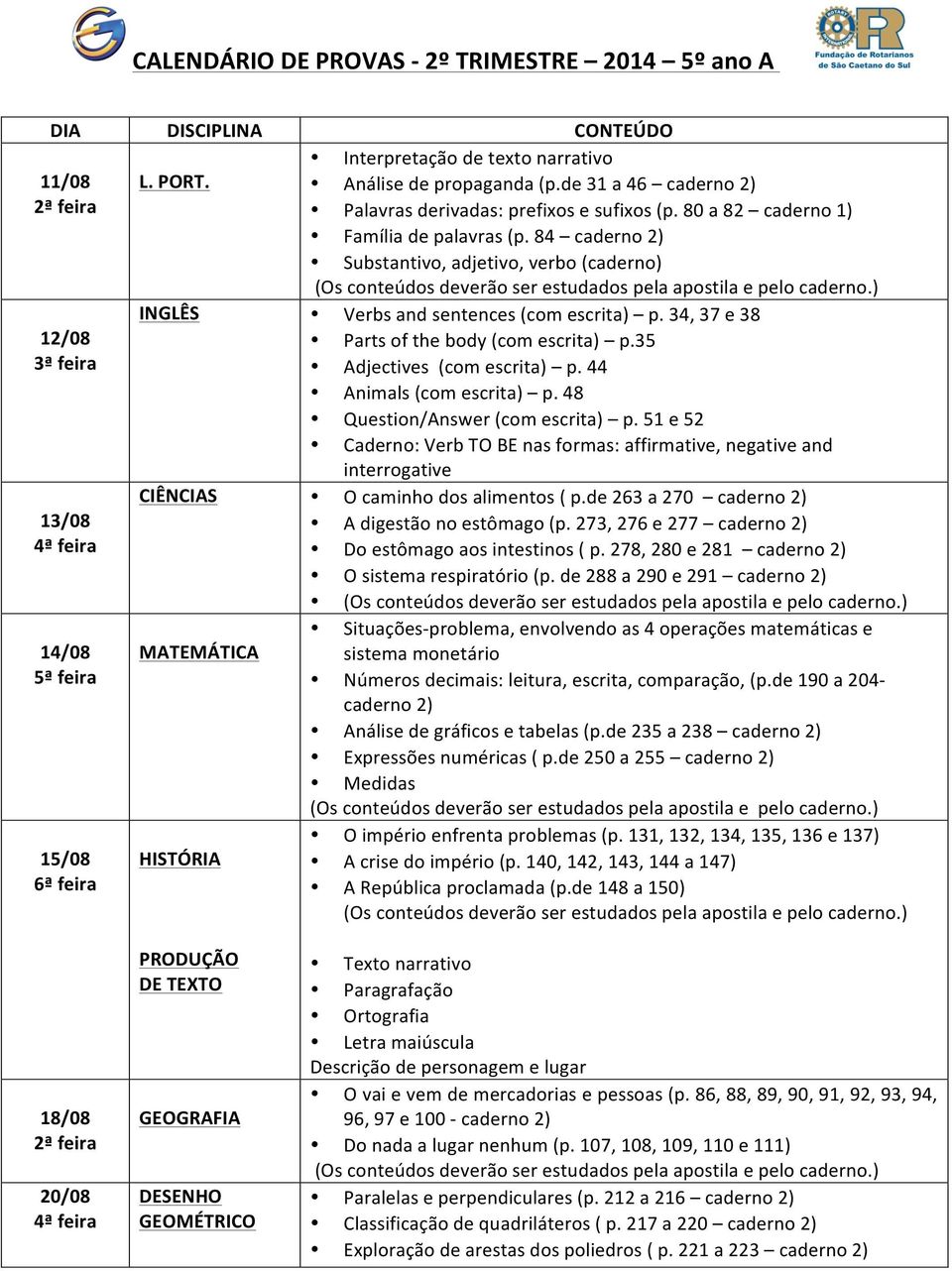 278, 280 e 281 O sistema respiratório (p.