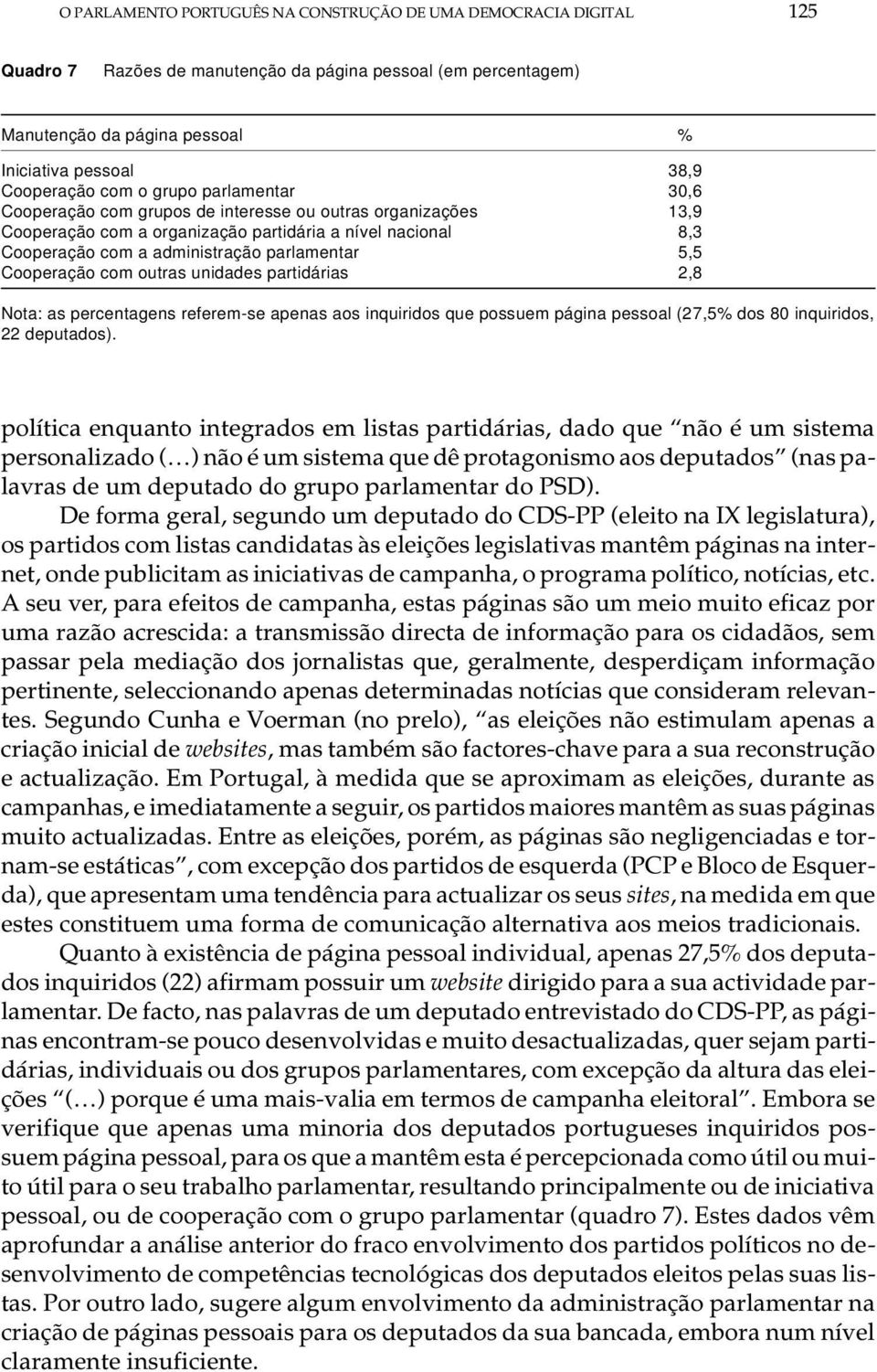 parlamentar 5,5 Cooperação com outras unidades partidárias 2,8 Nota: as per cen ta gens re fe rem-se ape nas aos in qui ri dos que pos su em pá gi na pes so al (2 7,5% dos 80 in qui ri dos, 22 de pu